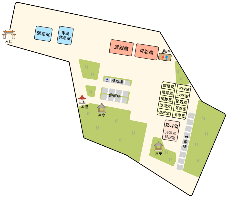 殯儀館平面圖：左邊入口進入後，依序會看到管理室、家屬休息室、思親廳、育恩廳、靈堂10間（懷德堂、懷恩堂、慎終堂、追遠堂、追恩堂、大愛堂、大孝堂、至親堂、至德堂、至孝堂）及祭拜堂（冷凍室、解剖室）設施